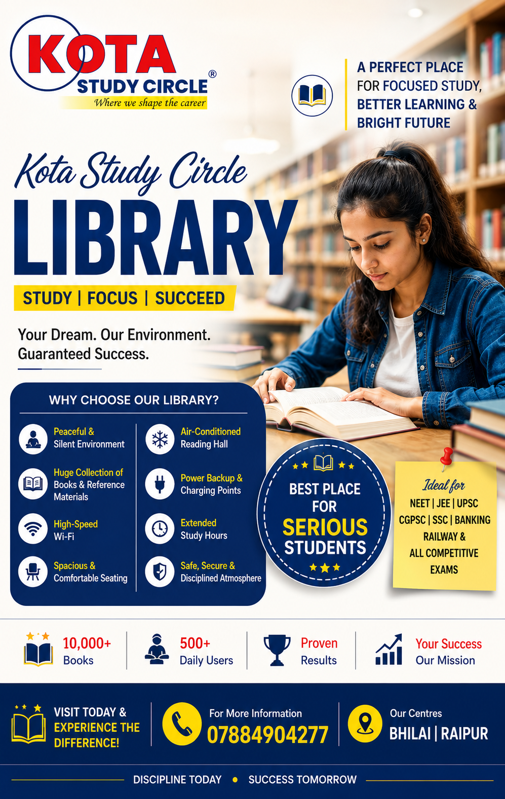 Kota Study Circle — slide 6